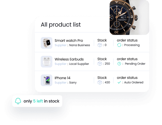 Delivery Automation