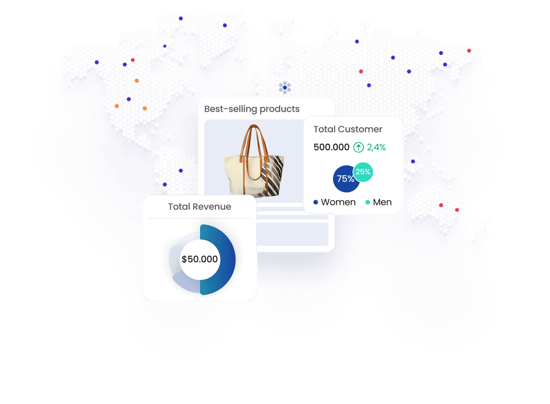 PredictiveProductDemand